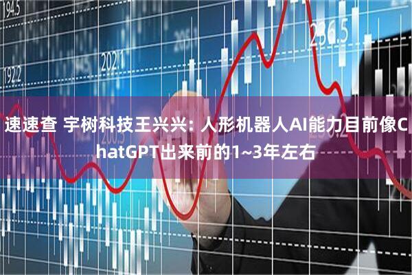 速速查 宇树科技王兴兴: 人形机器人AI能力目前像ChatGPT出来前的1~3年左右