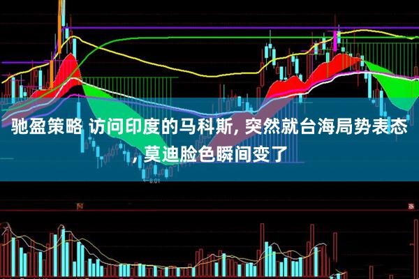 驰盈策略 访问印度的马科斯, 突然就台海局势表态, 莫迪脸色瞬间变了